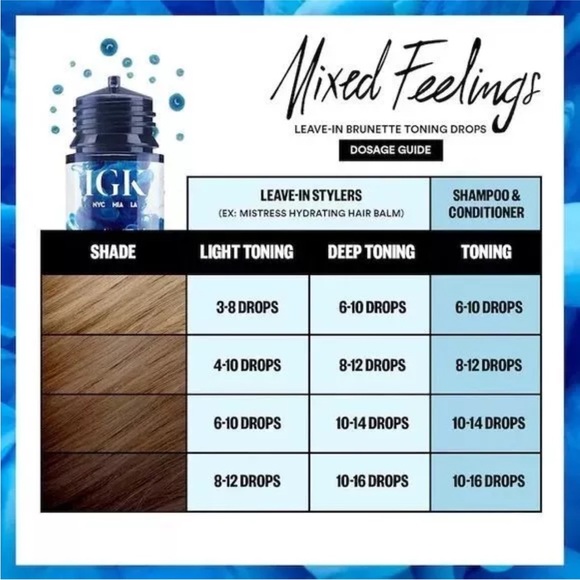 IGK First Class Shampoo & Conditioner 2oz and Leave-in Brunette Toning Drops 1oz - Picture 2 of 6